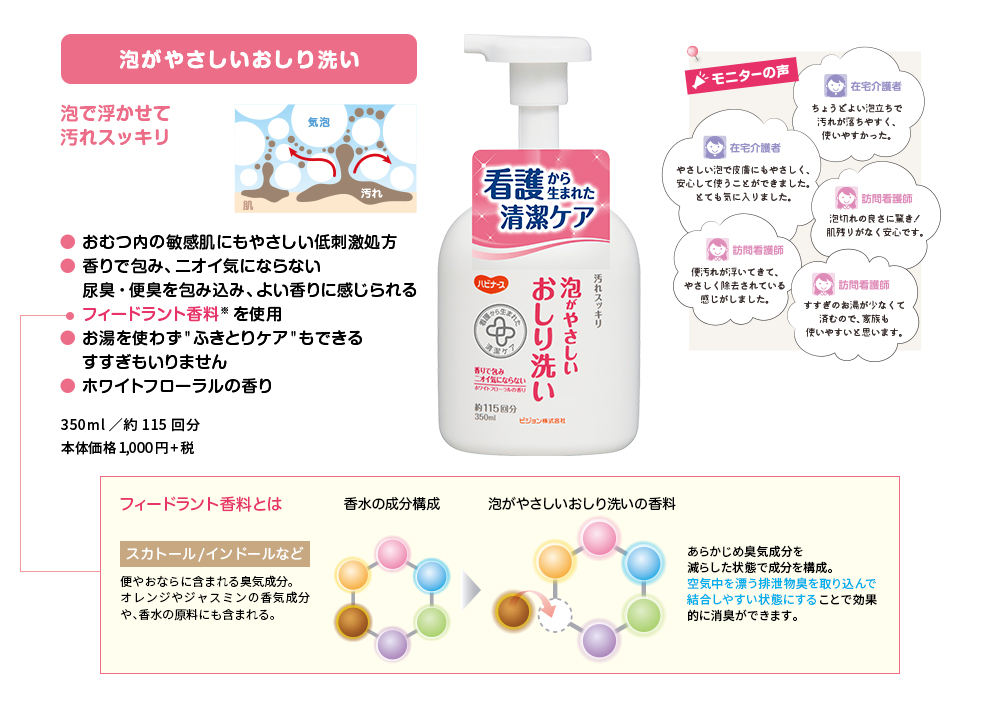 泡がやさしいおしり洗い